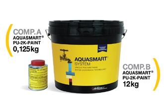 AQUASMART - PU PAINT